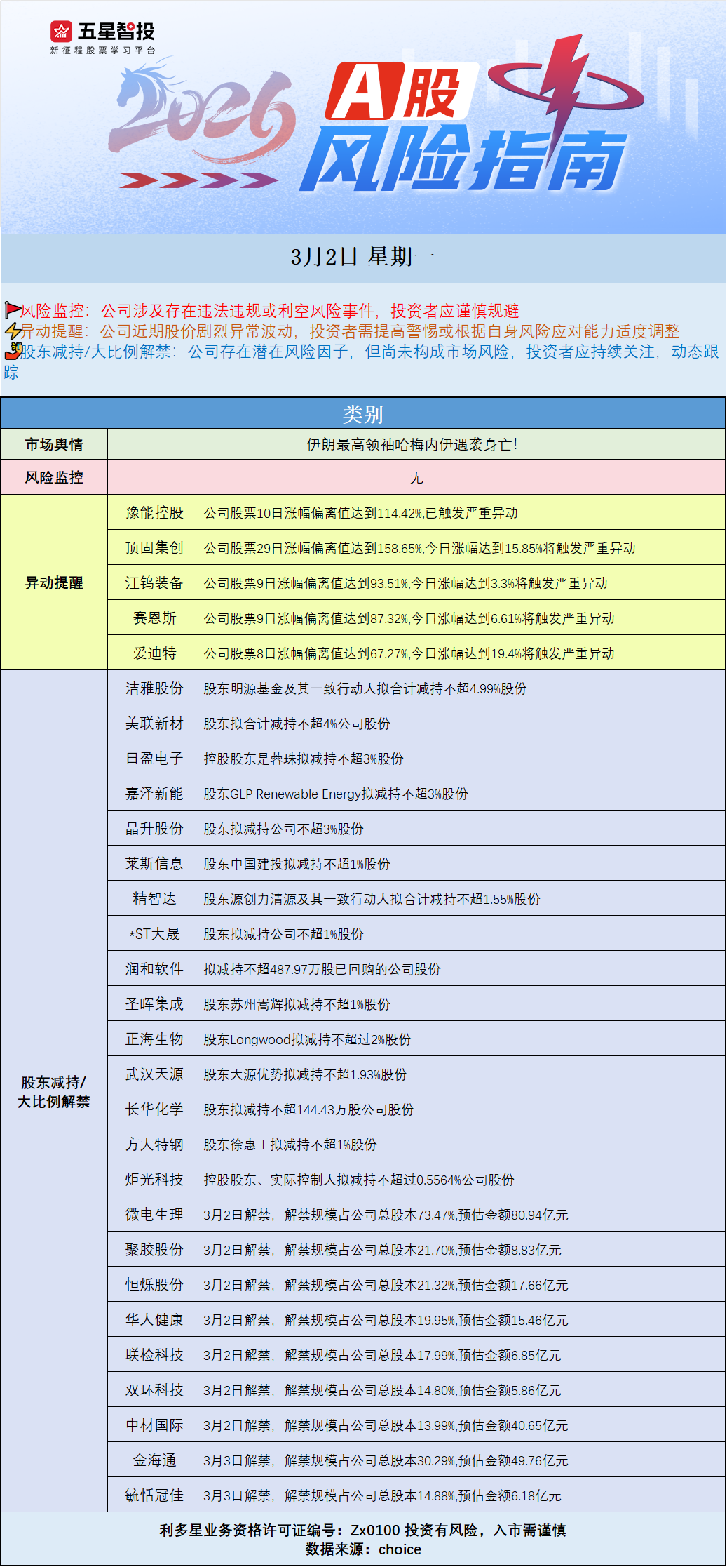企业微信截图_17724137484545.png