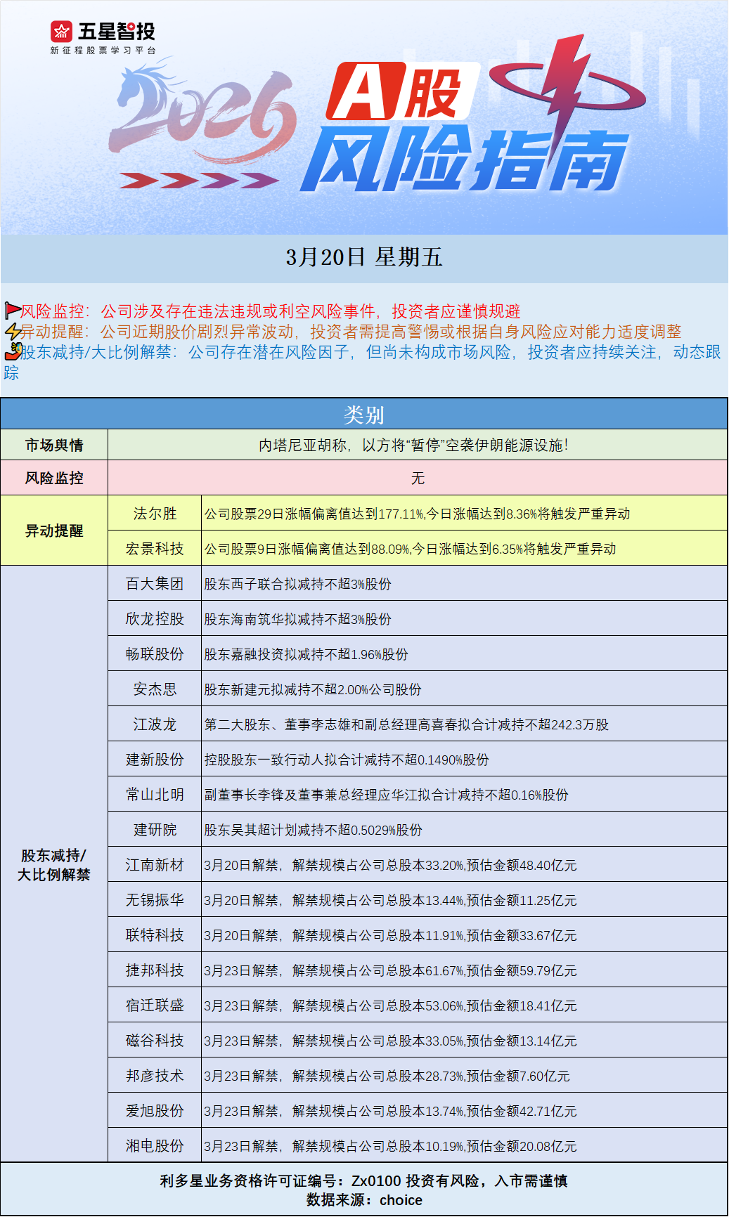 企业微信截图_1773968823516.png