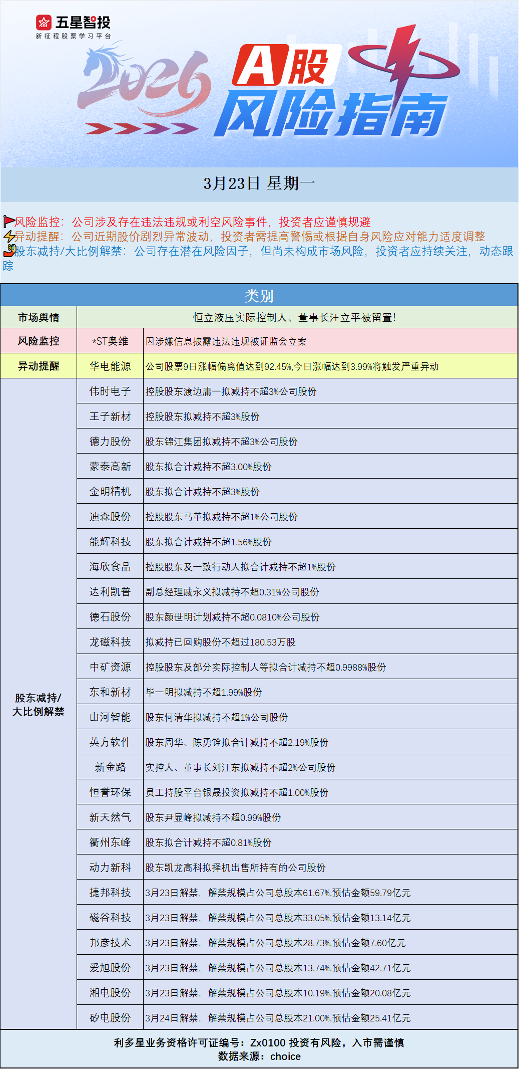 企业微信截图_17742277286928.png