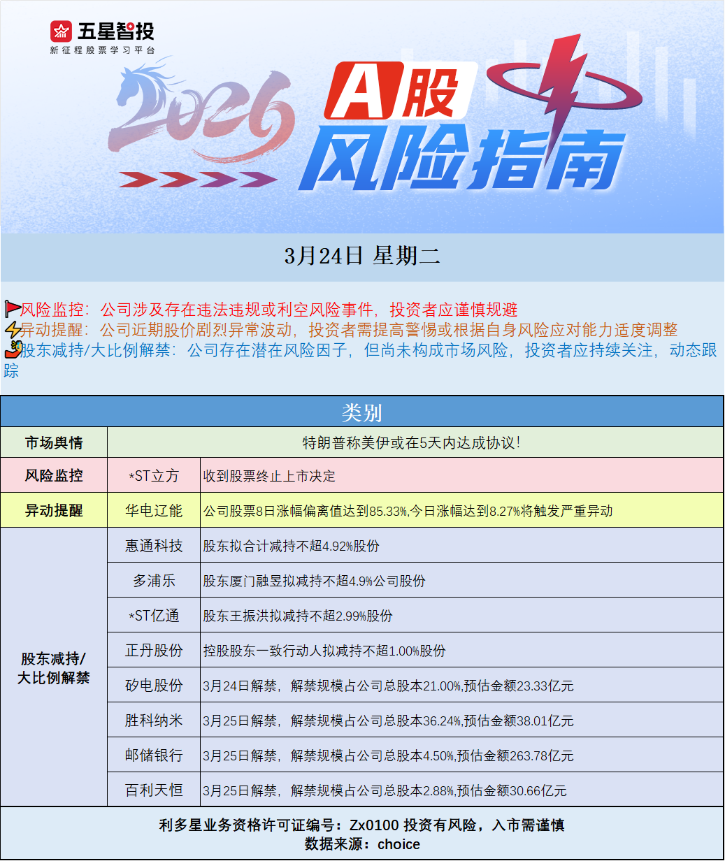 企业微信截图_1774314408273.png