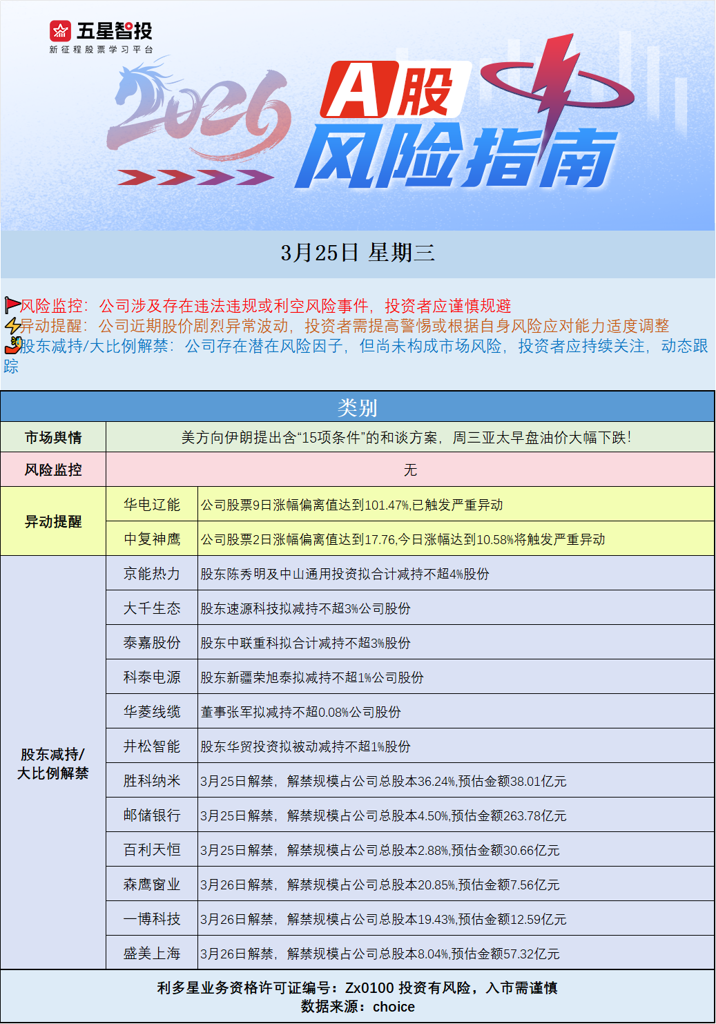企业微信截图_1774400303873.png