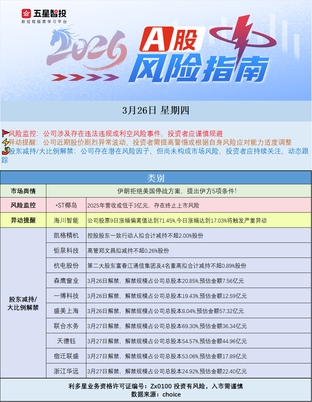 企业微信截图_17744868961307.png