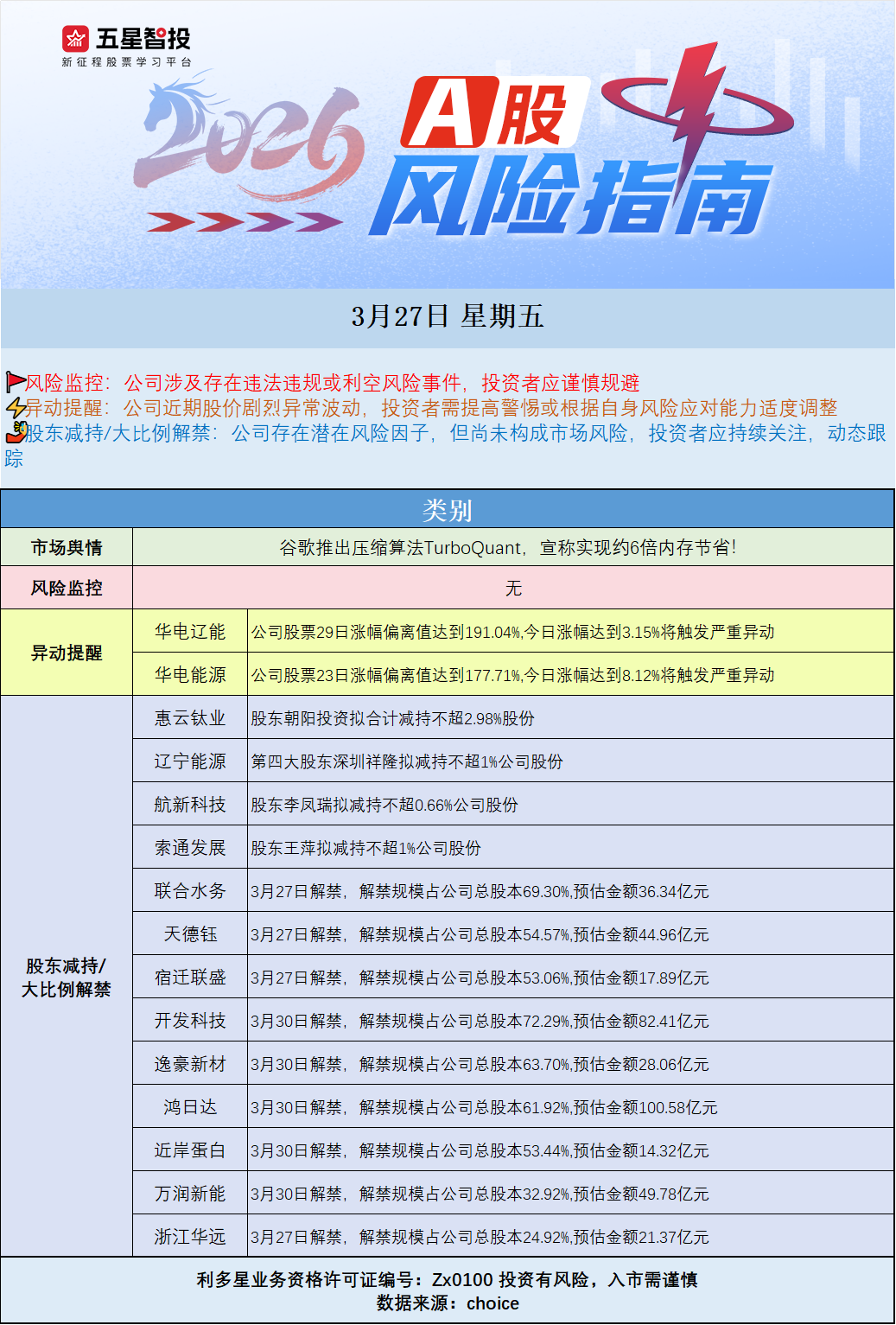 企业微信截图_17745734823715.png