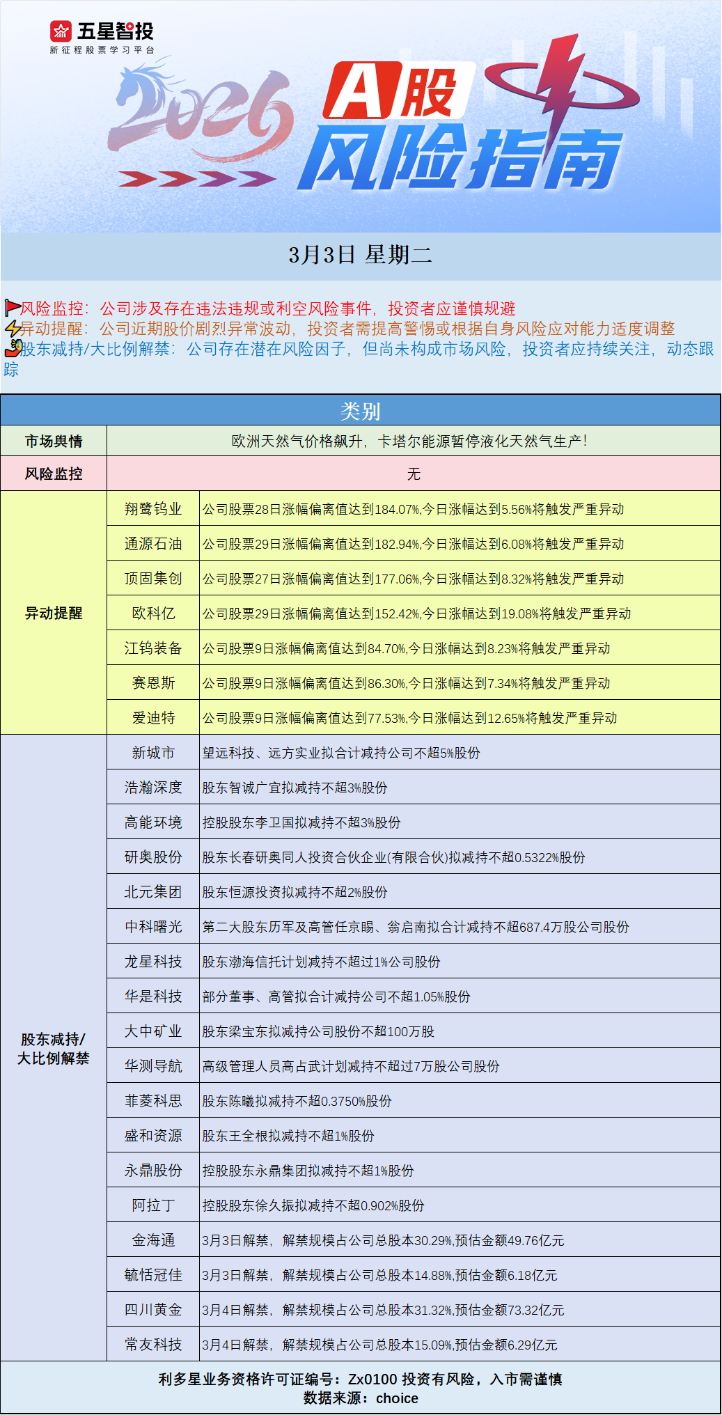 企业微信截图_17724999487017.png