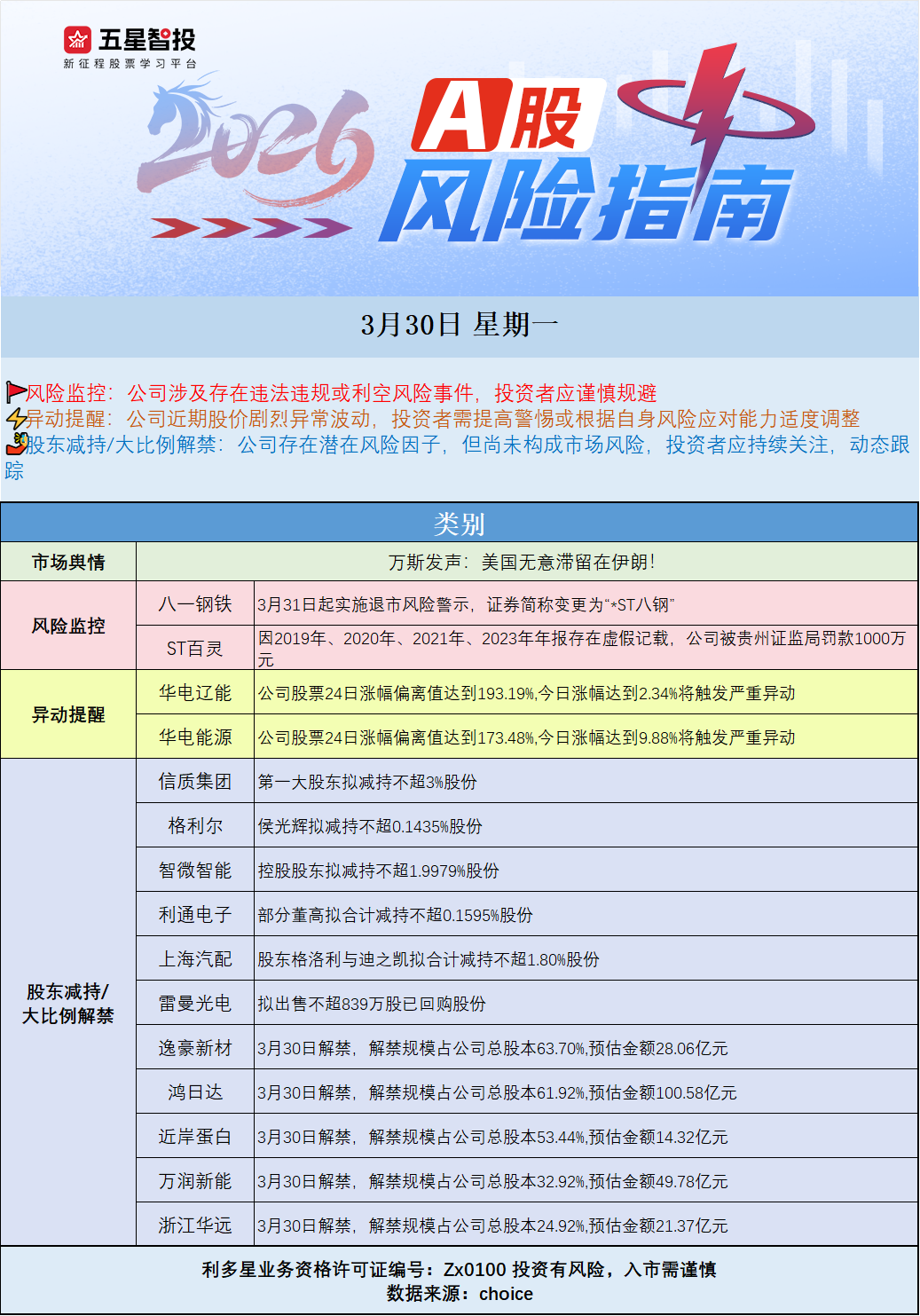 企业微信截图_1774832668440.png