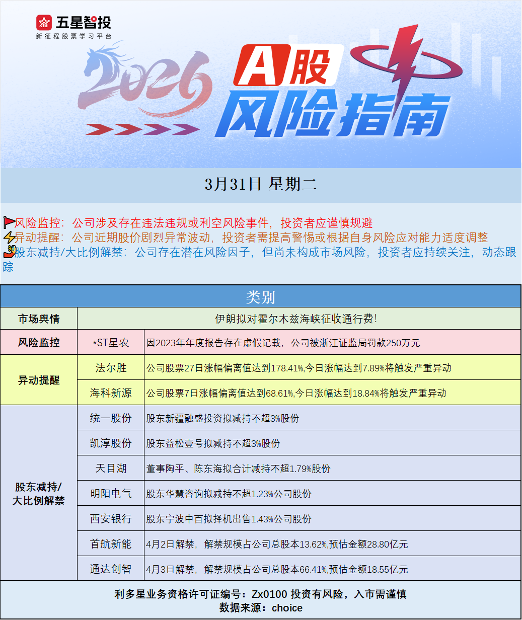 企业微信截图_17749190826080.png