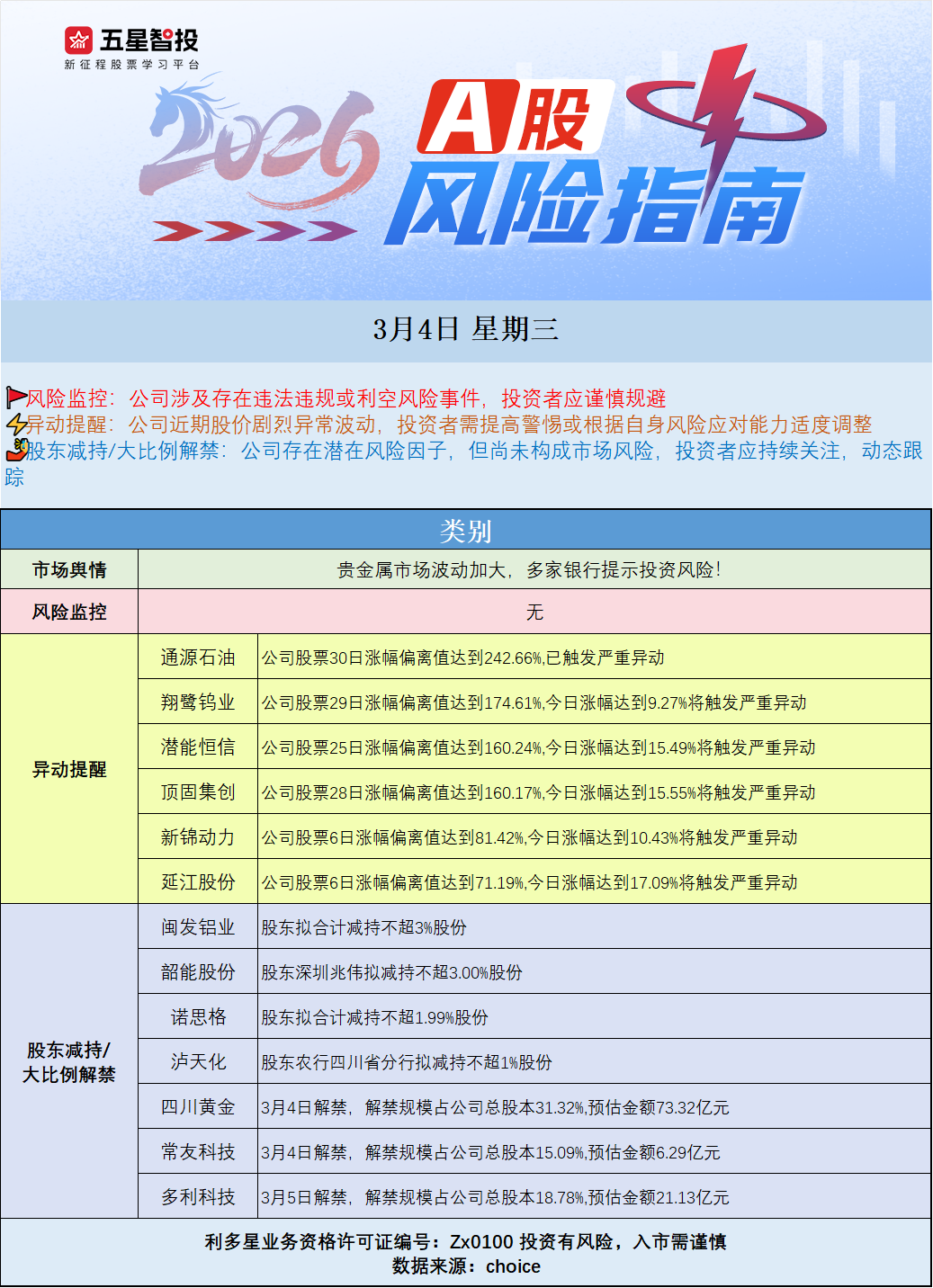 企业微信截图_17725861143454.png