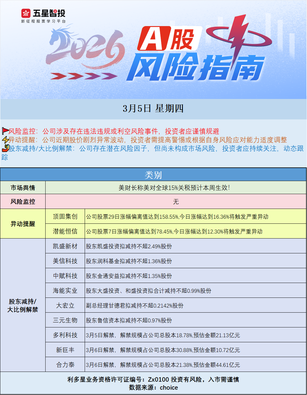 企业微信截图_17726723878789.png