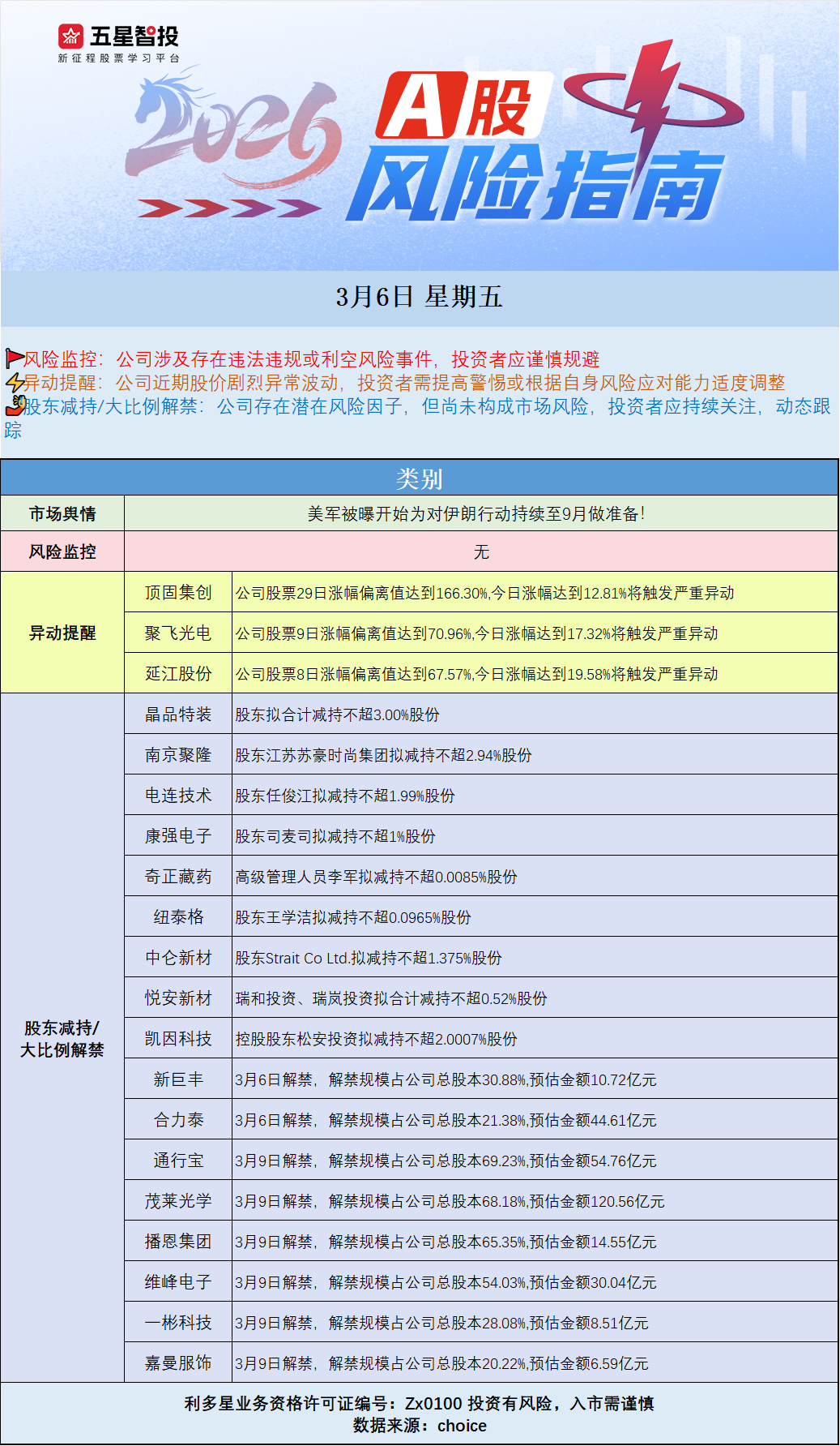 企业微信截图_1772759197648.png
