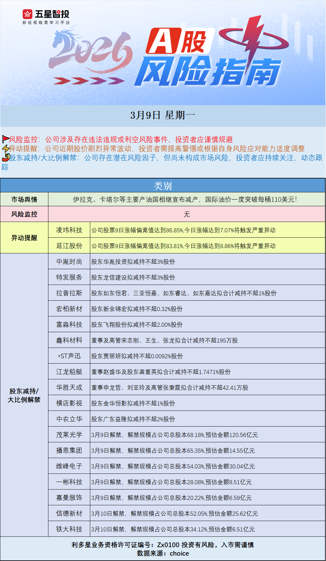 企业微信截图_1773018201753.png