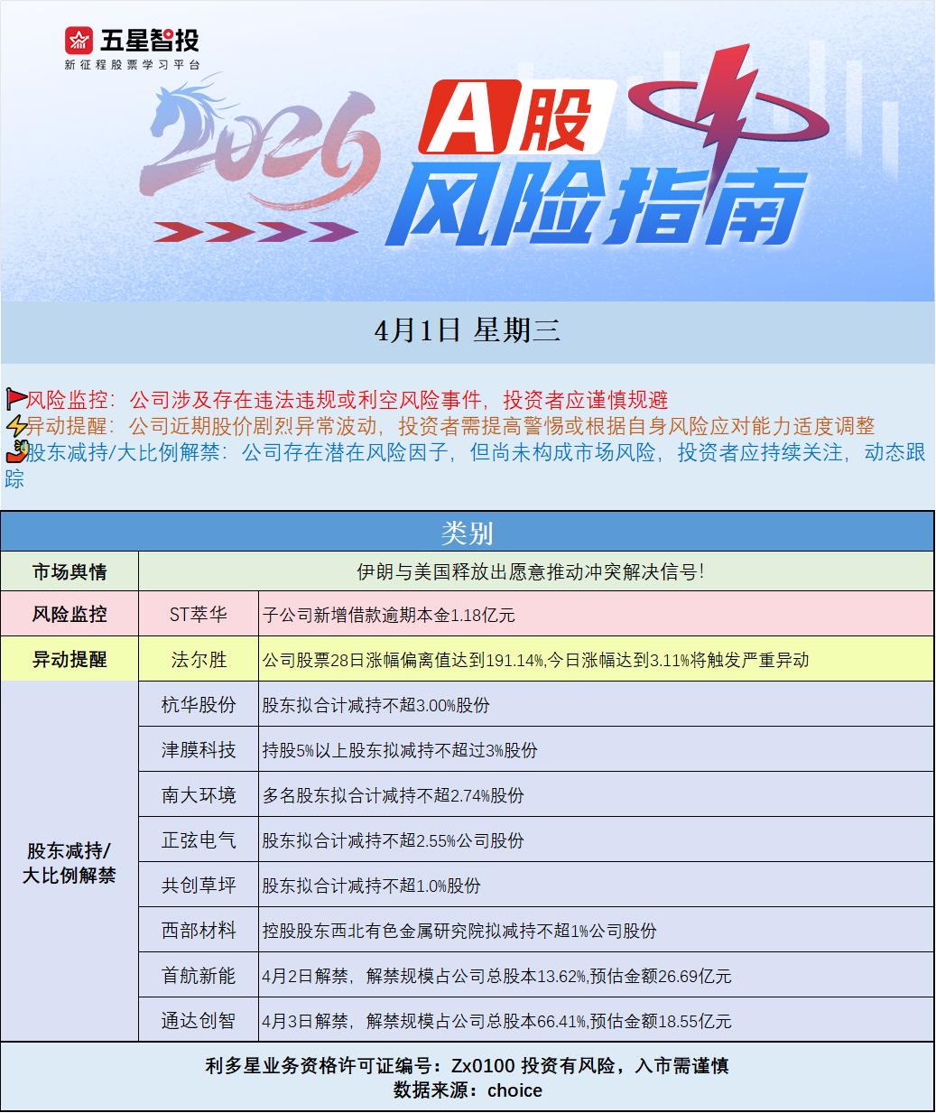 企业微信截图_1775005403950.png
