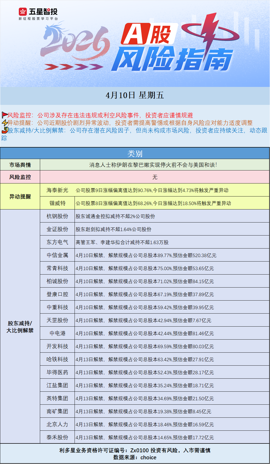 企业微信截图_17757829852400.png