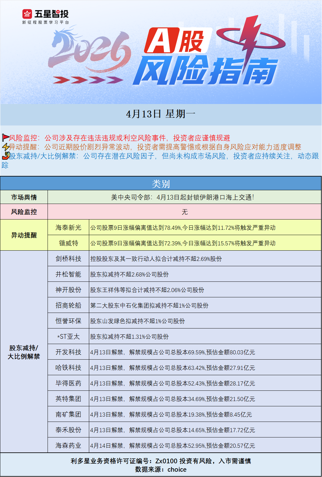 企业微信截图_1776042361317.png