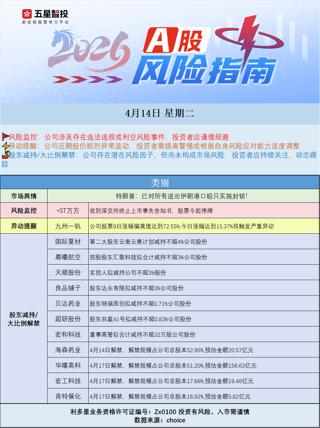 企业微信截图_17761291443341.png