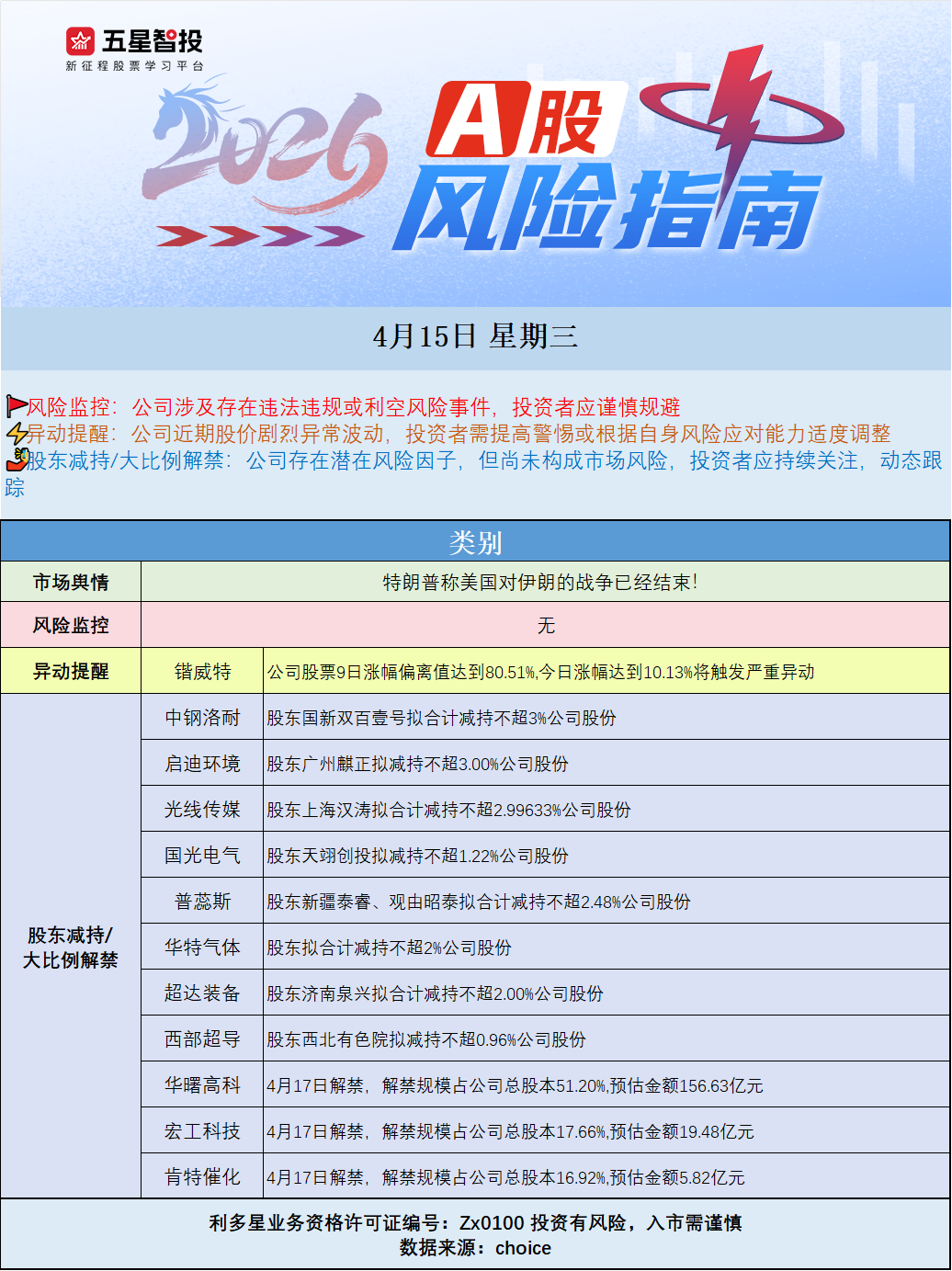 企业微信截图_17762152302067.png