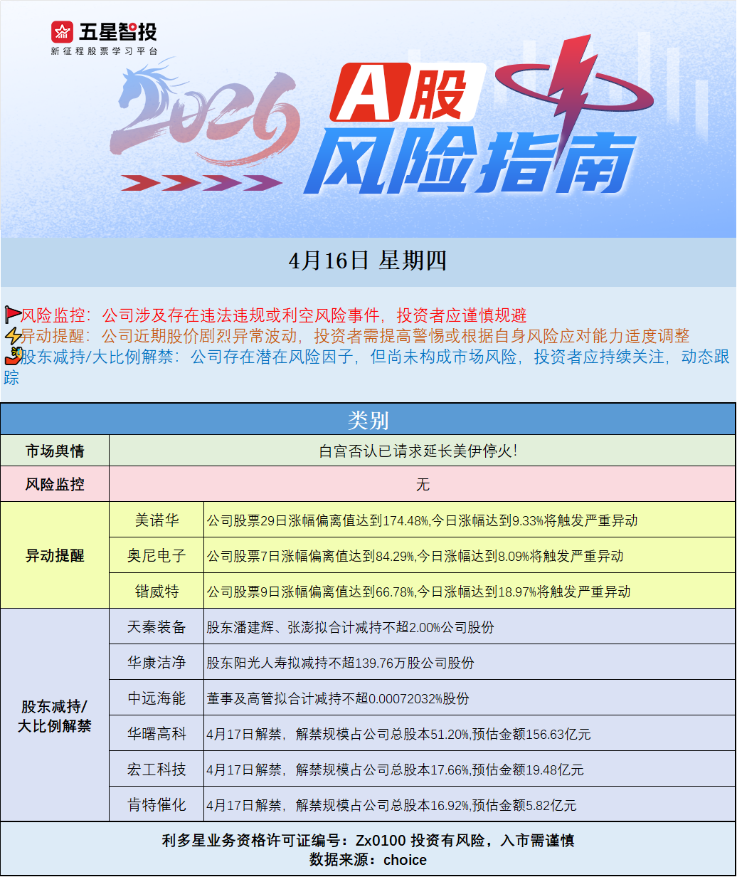 企业微信截图_1776301691839.png