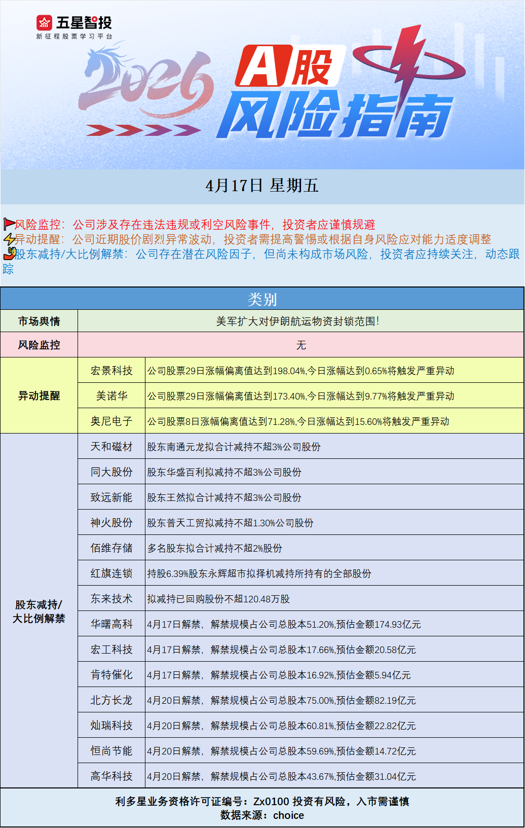 企业微信截图_17763877986659.png