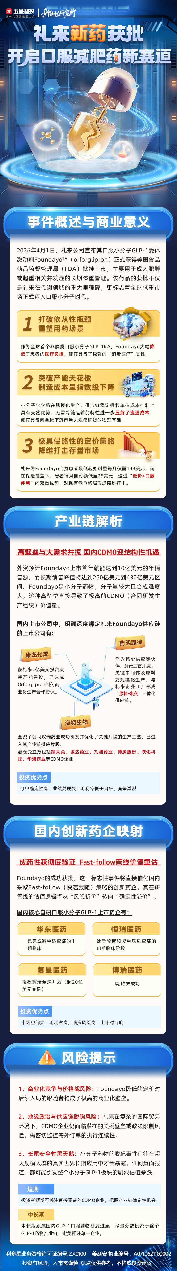 礼来新药获批，开启口服减肥药新赛道-0402(3).jpg