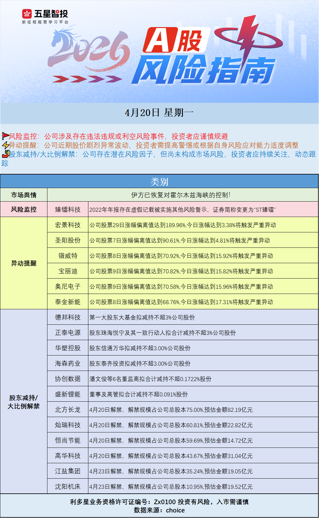 企业微信截图_17766471262275.png