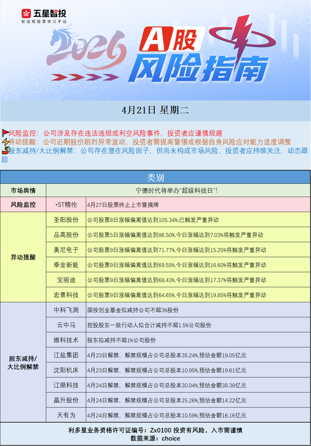 企业微信截图_17767337863293.png
