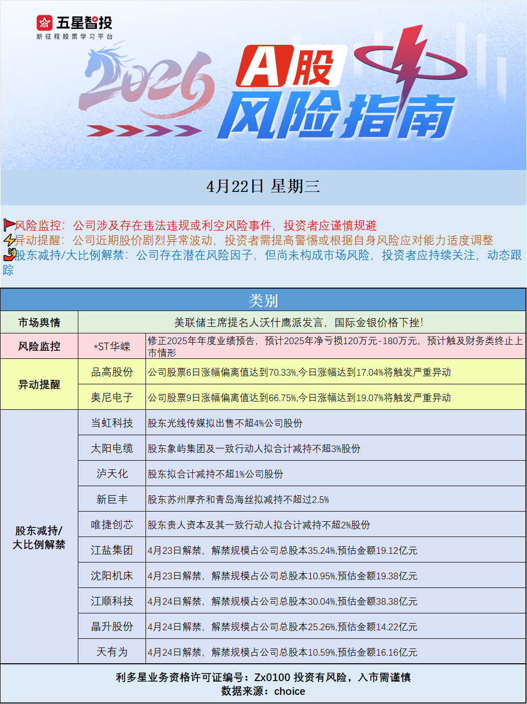 企业微信截图_17768200722328.png