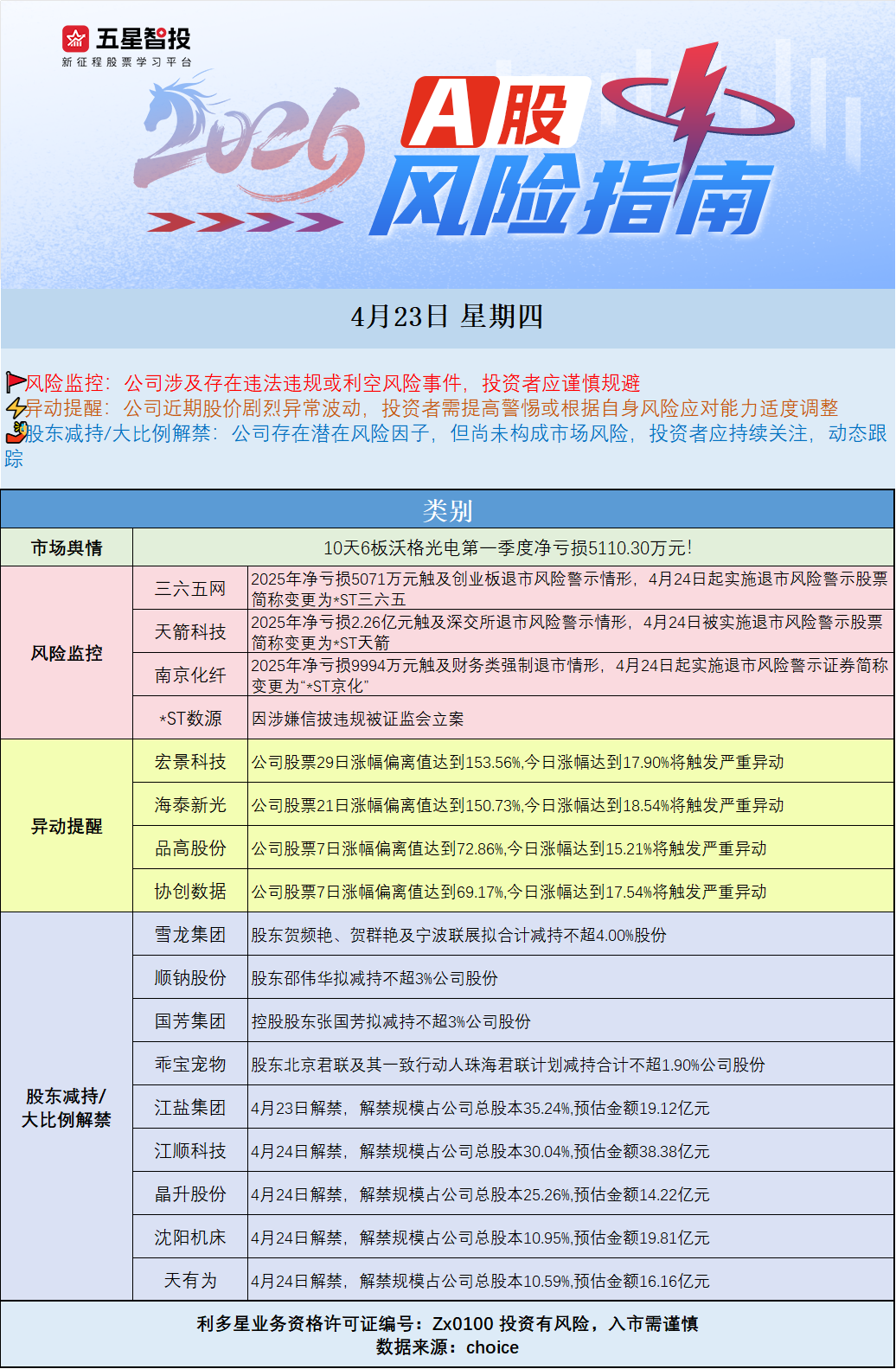 企业微信截图_17769063978188.png