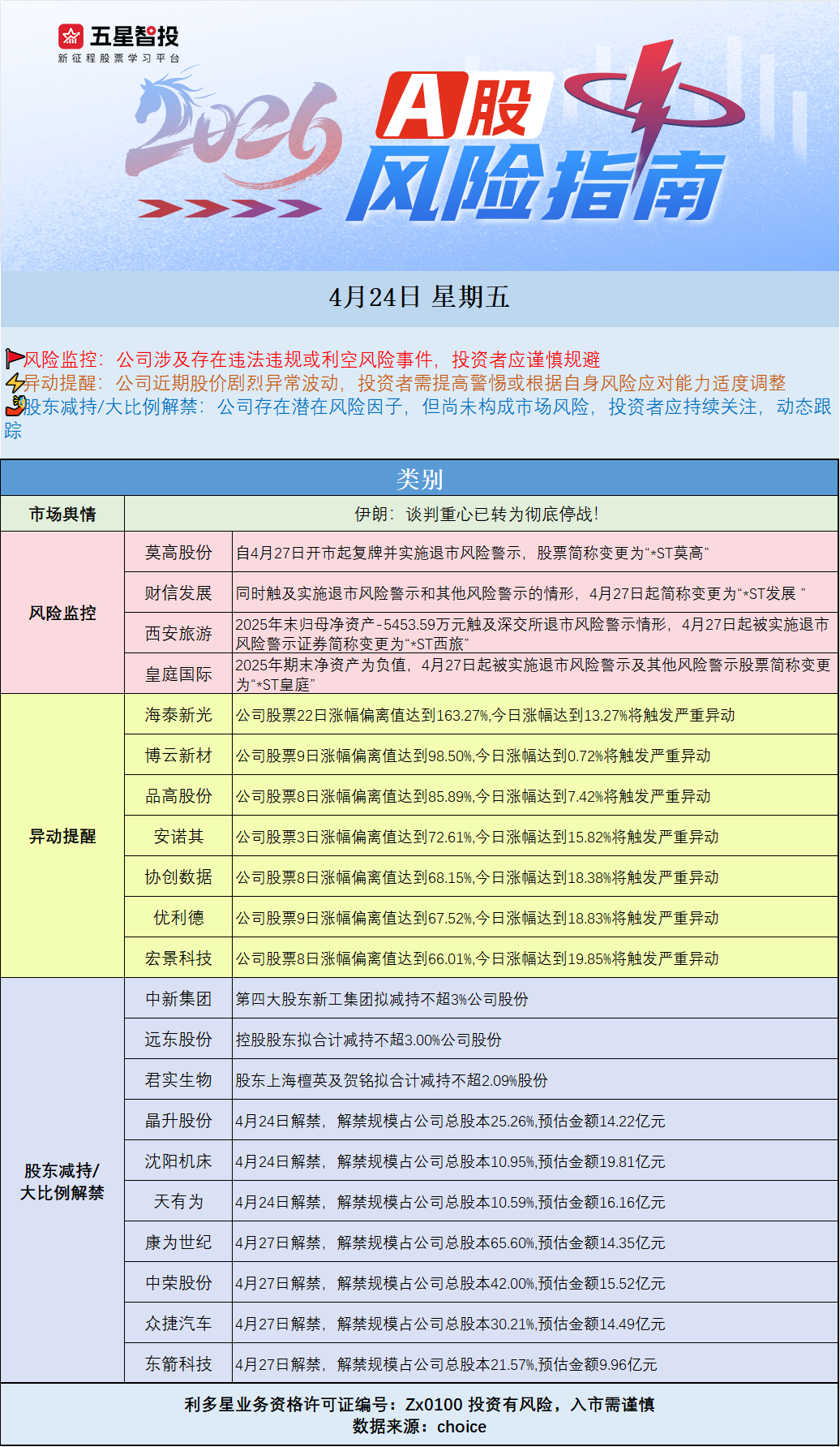 企业微信截图_1776992742885.png