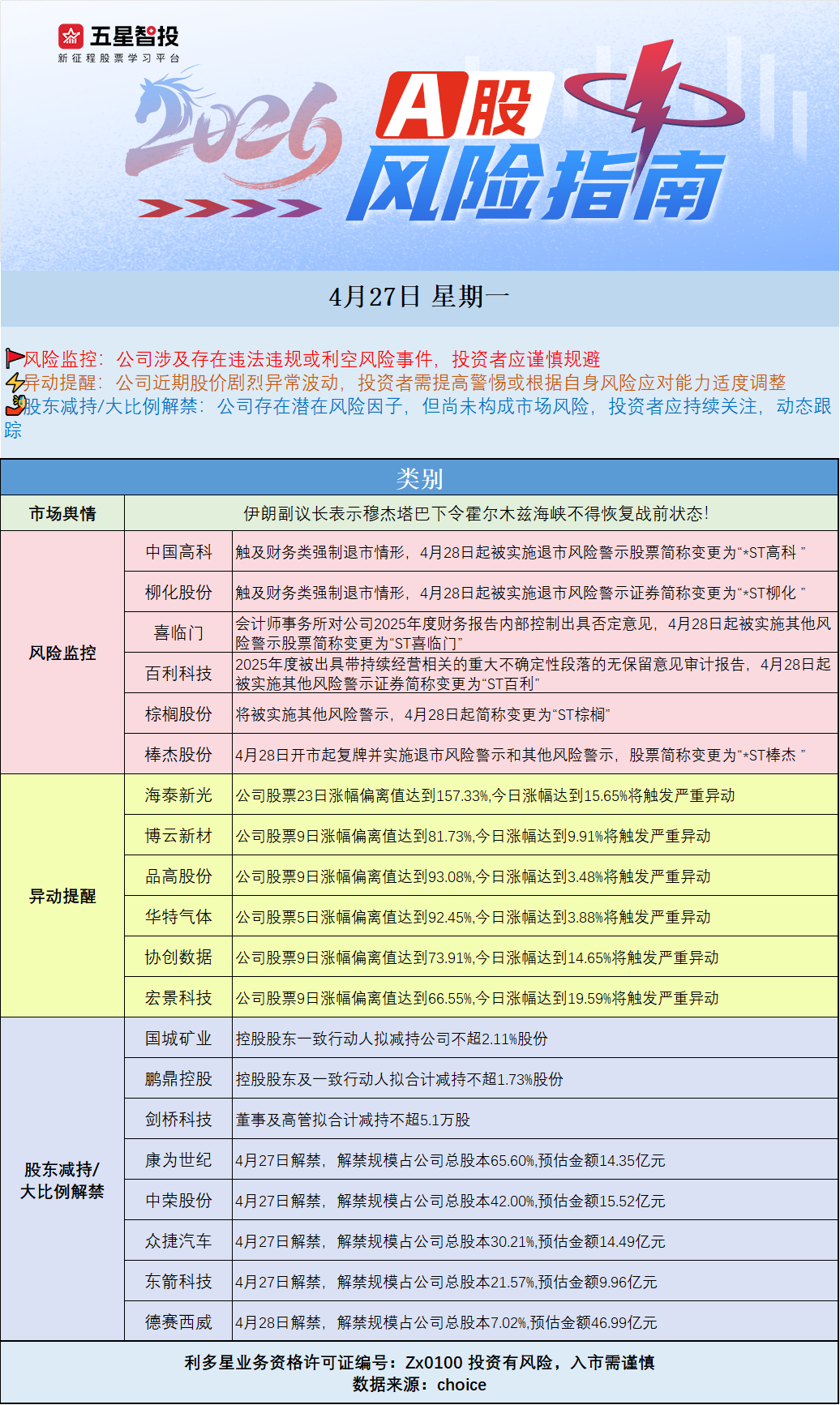 企业微信截图_17772521009376.png