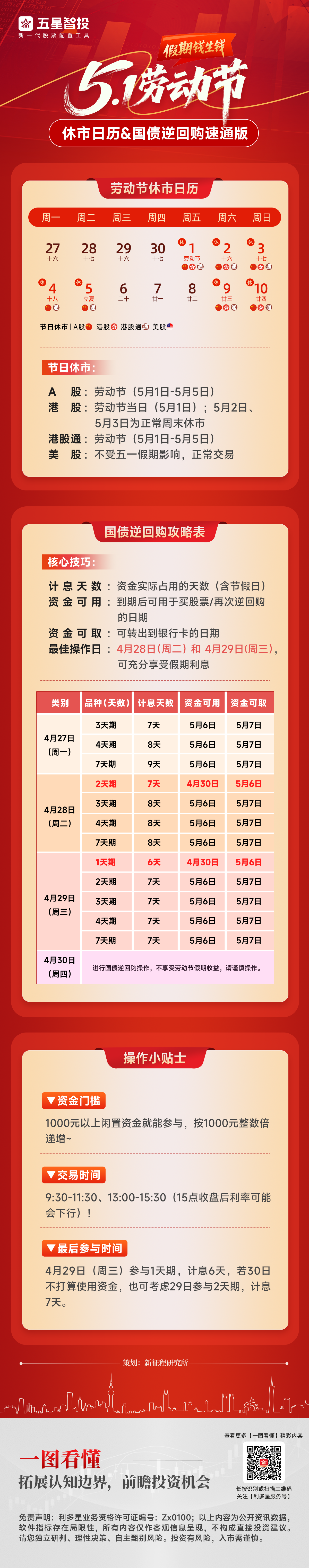 20260427五一休市日历(1).png