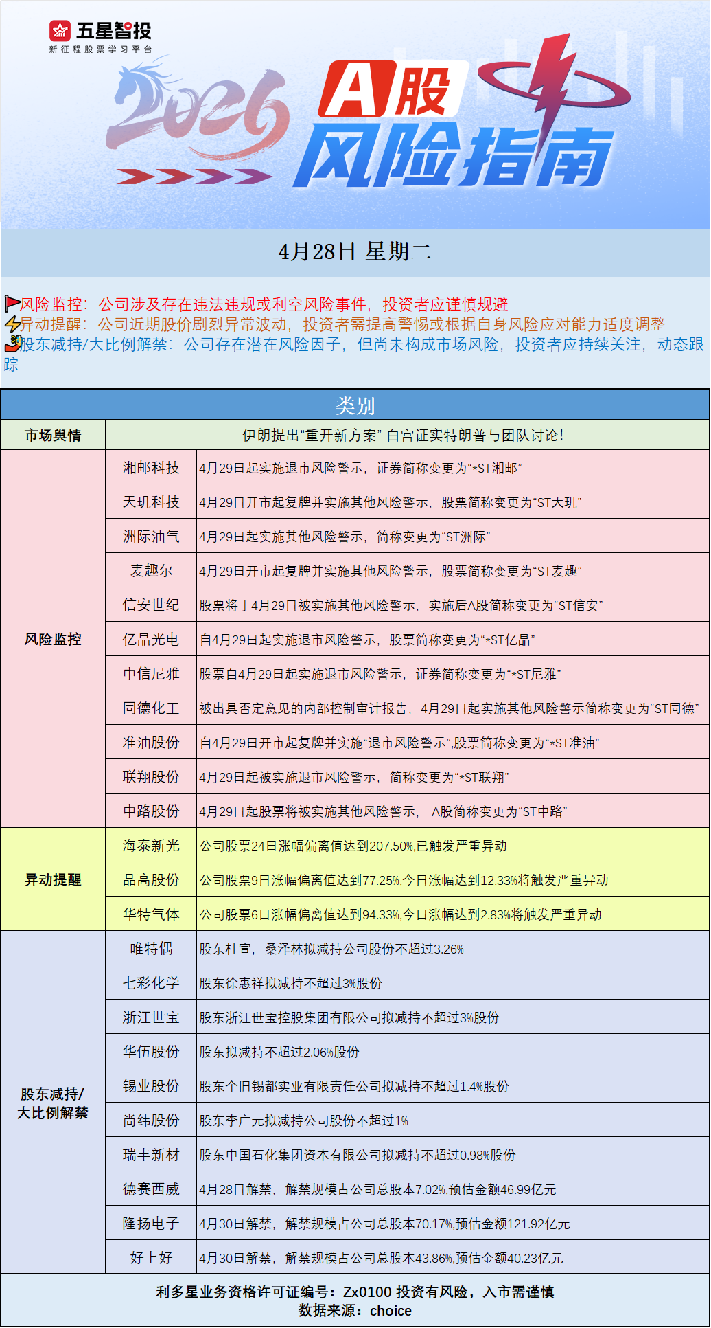 企业微信截图_1777338418118.png