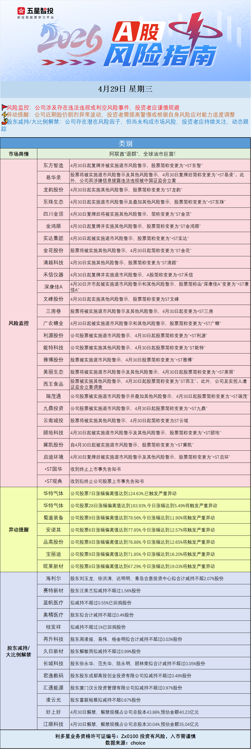 企业微信截图_1777425135917.png