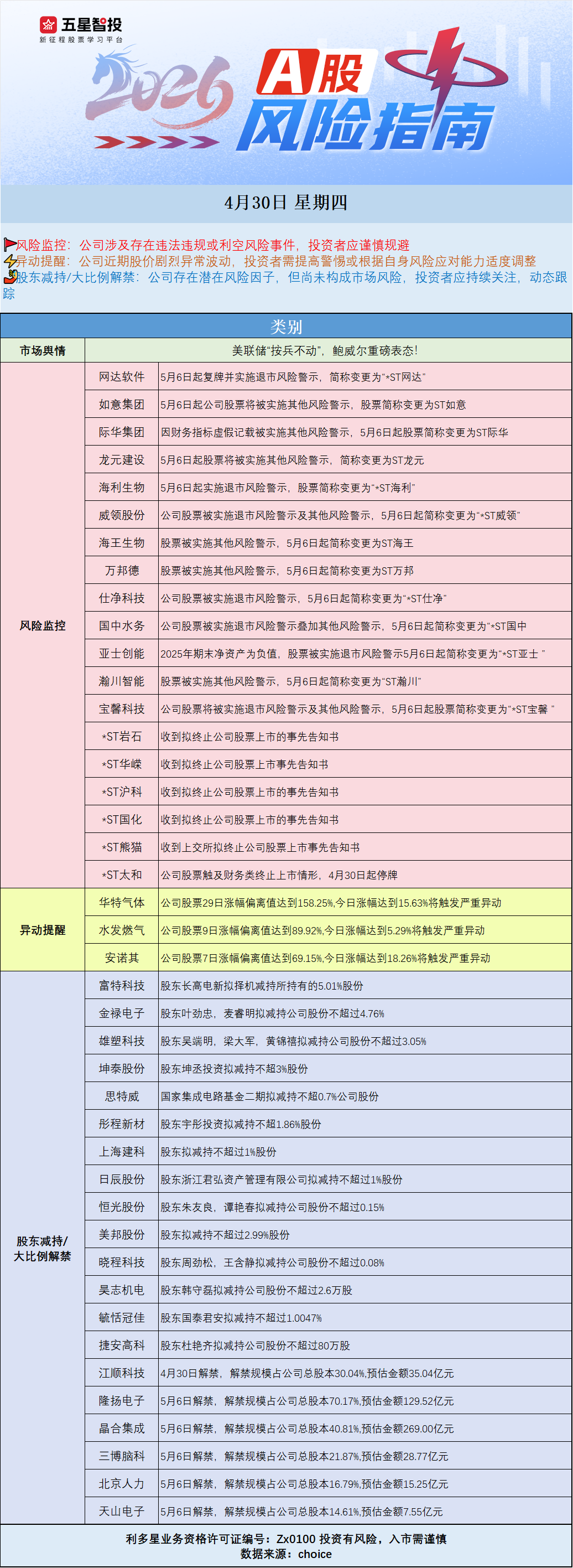 企业微信截图_17775113027569.png