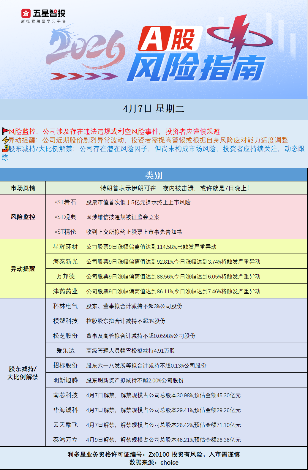 企业微信截图_17755242022843.png