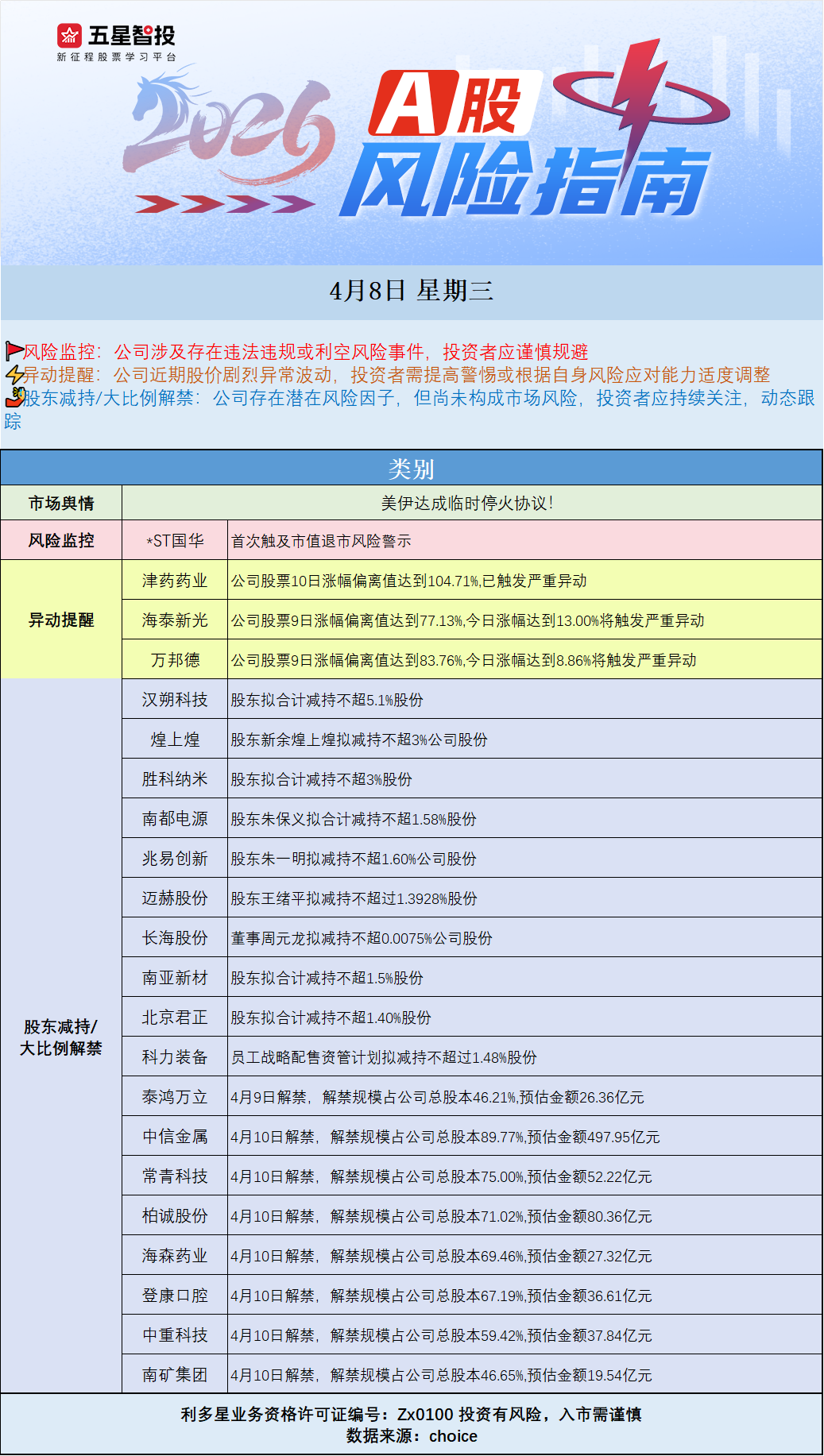 企业微信截图_17756101819086.png