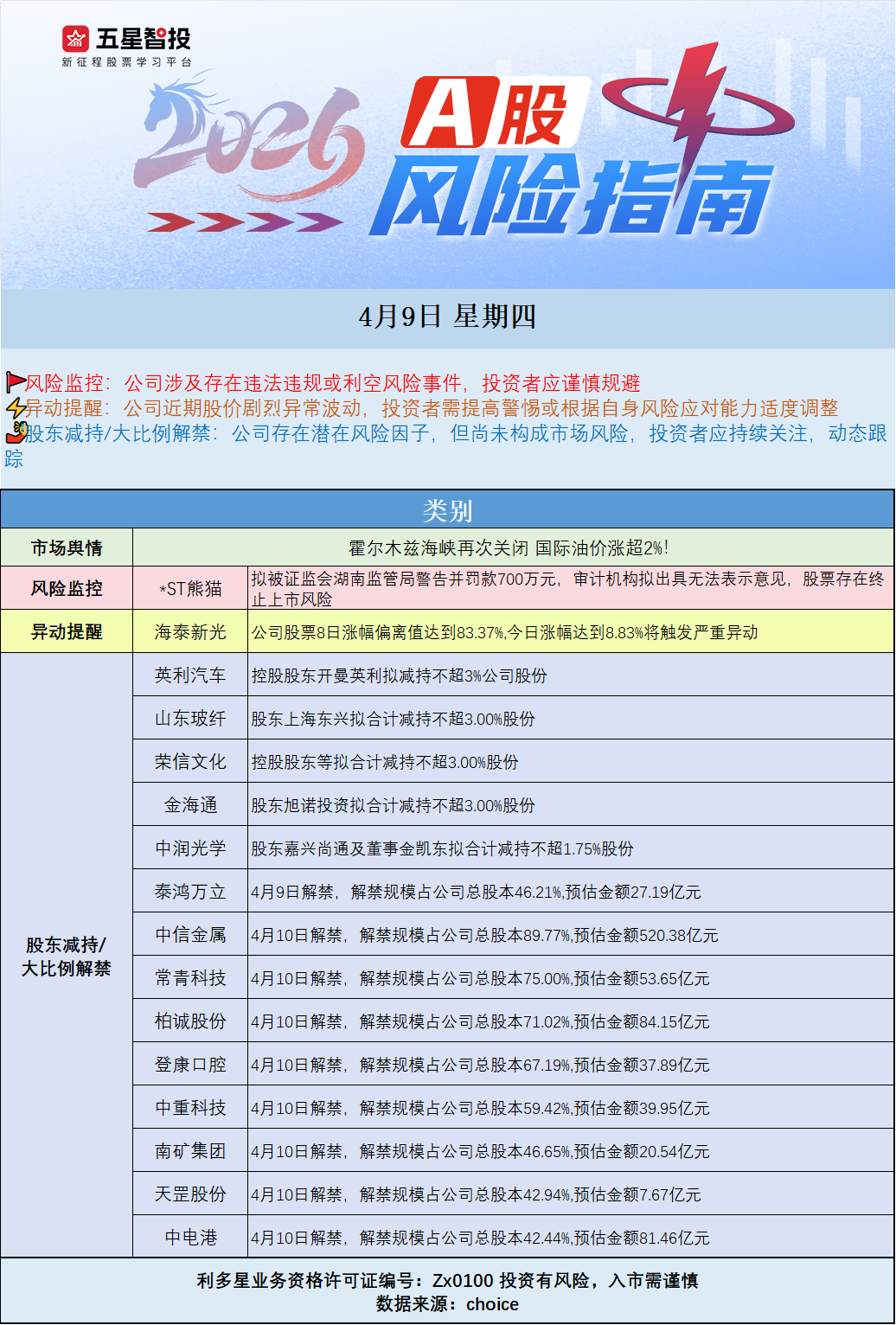 企业微信截图_17756965862021.png