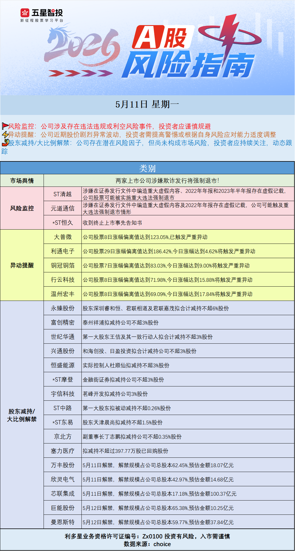 企业微信截图_17784615656136.png