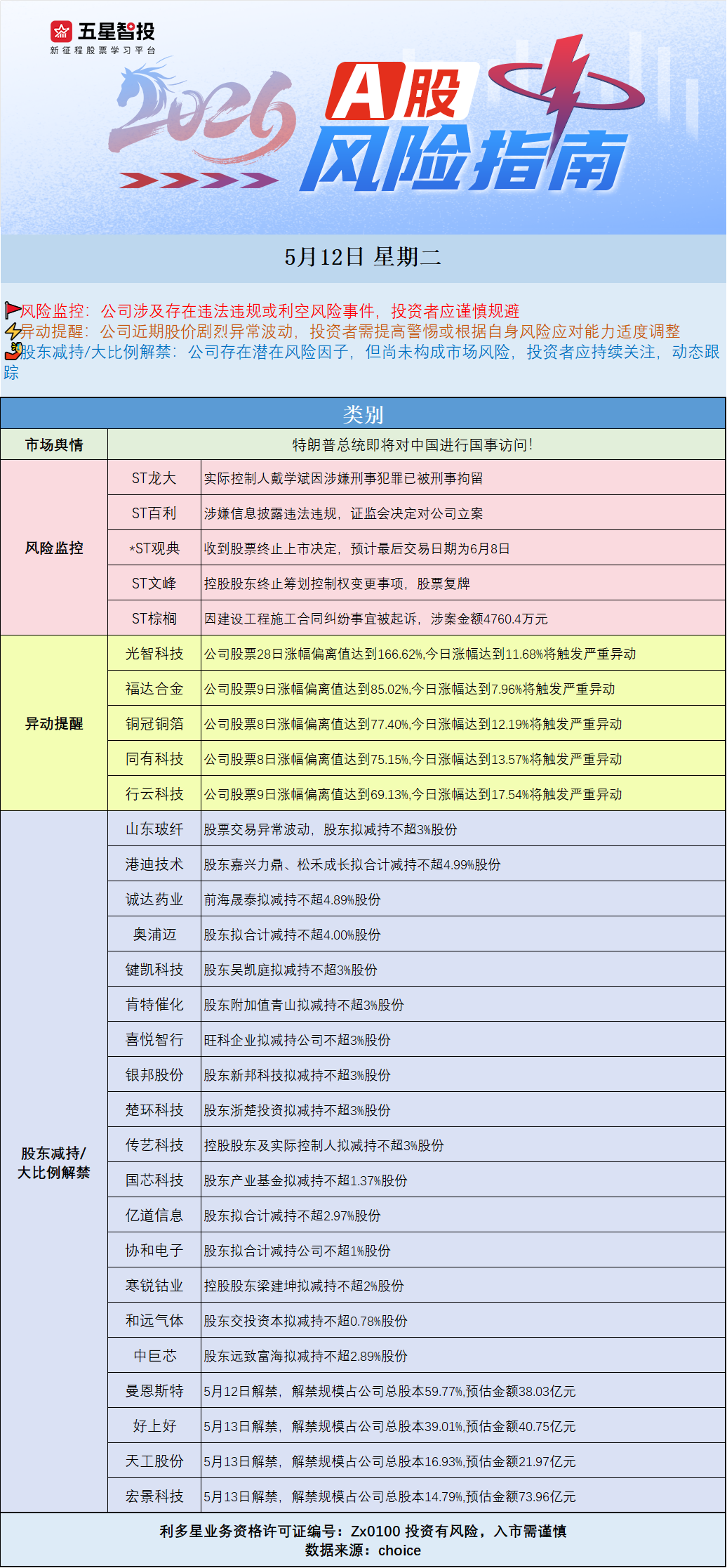 企业微信截图_17785474776628.png