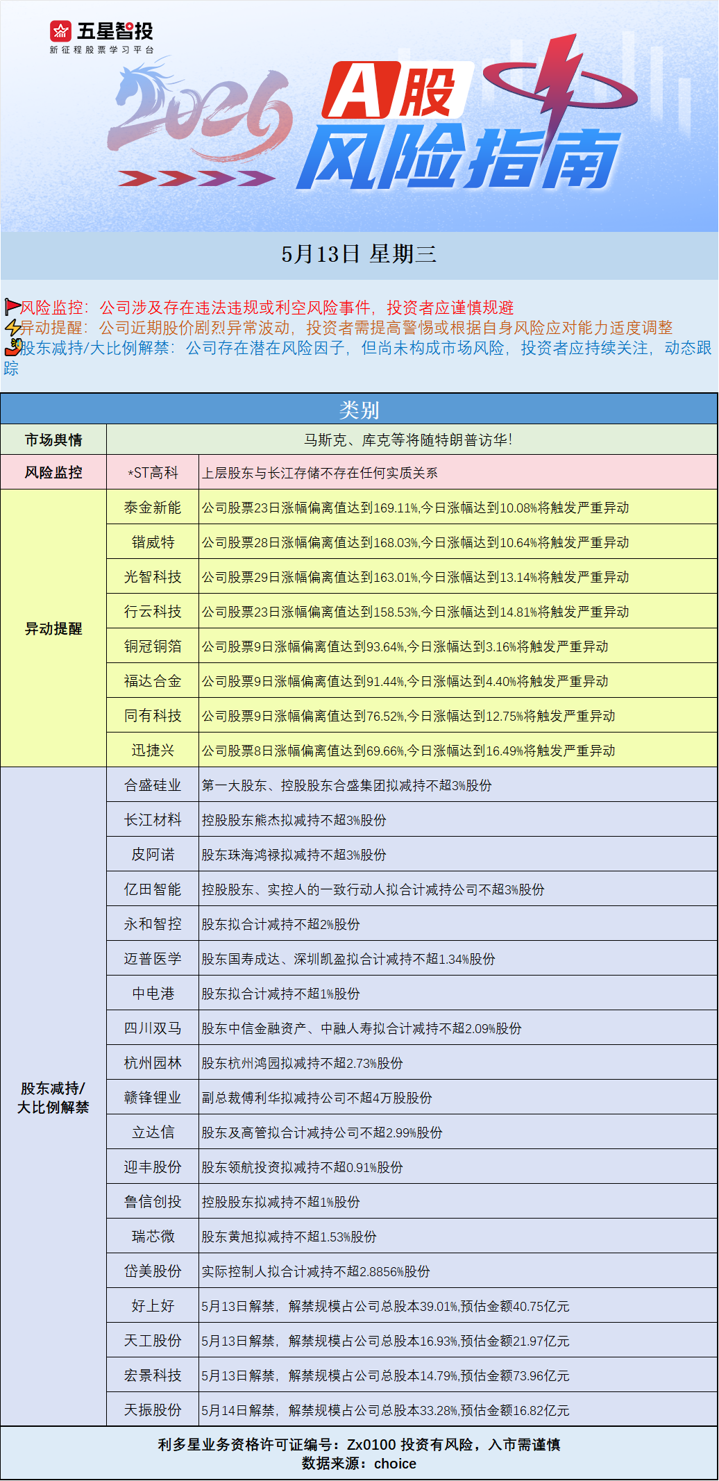 企业微信截图_17786341388084.png