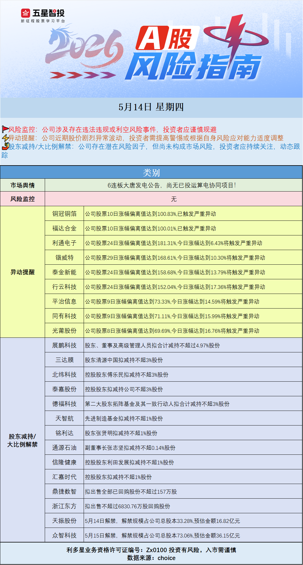 企业微信截图_17787205934787.png