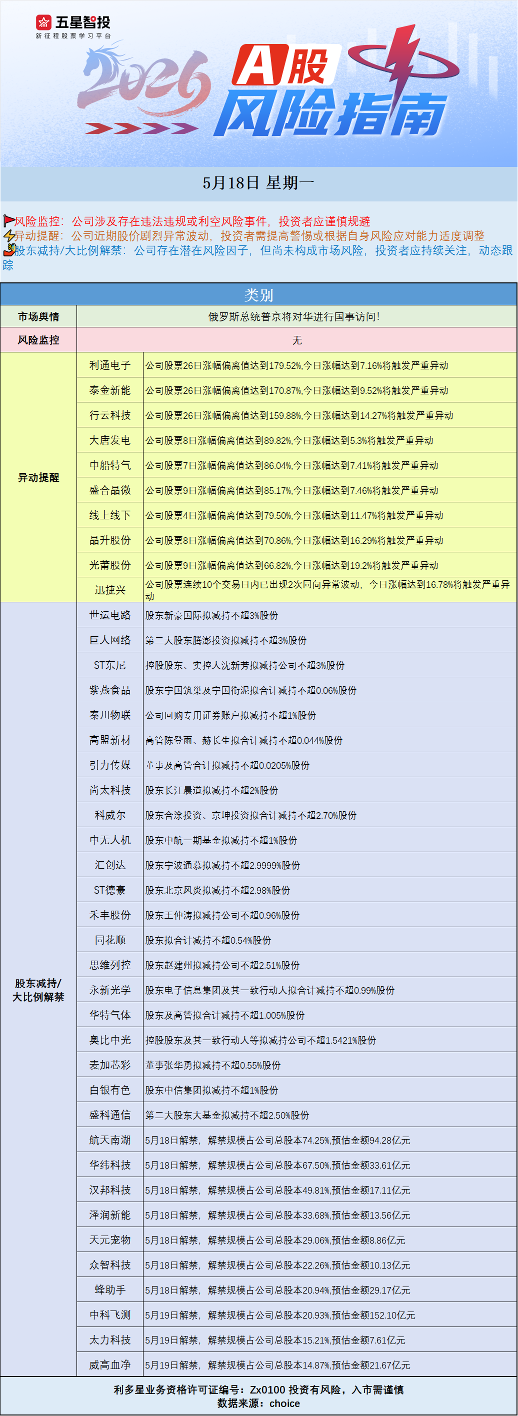 企业微信截图_17790662571730.png