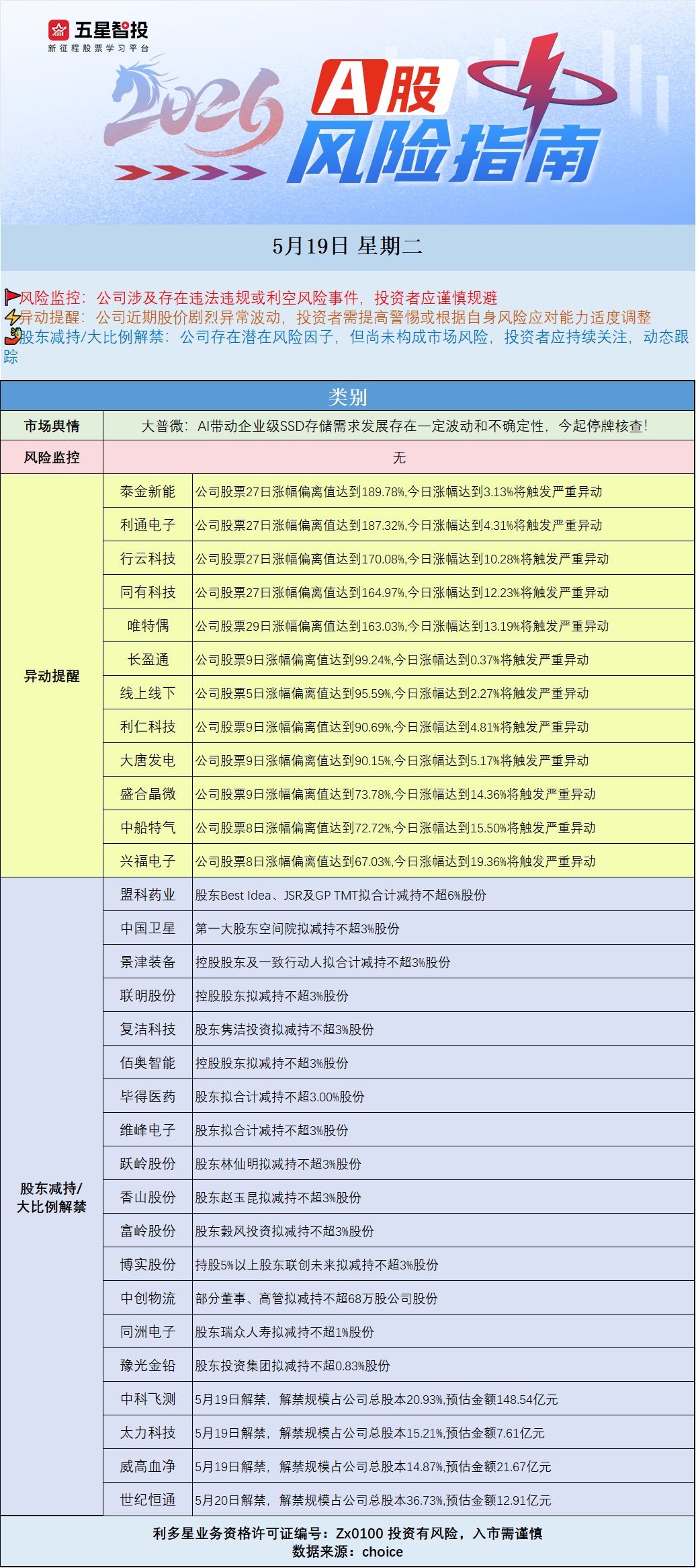企业微信截图_17791529416754.png