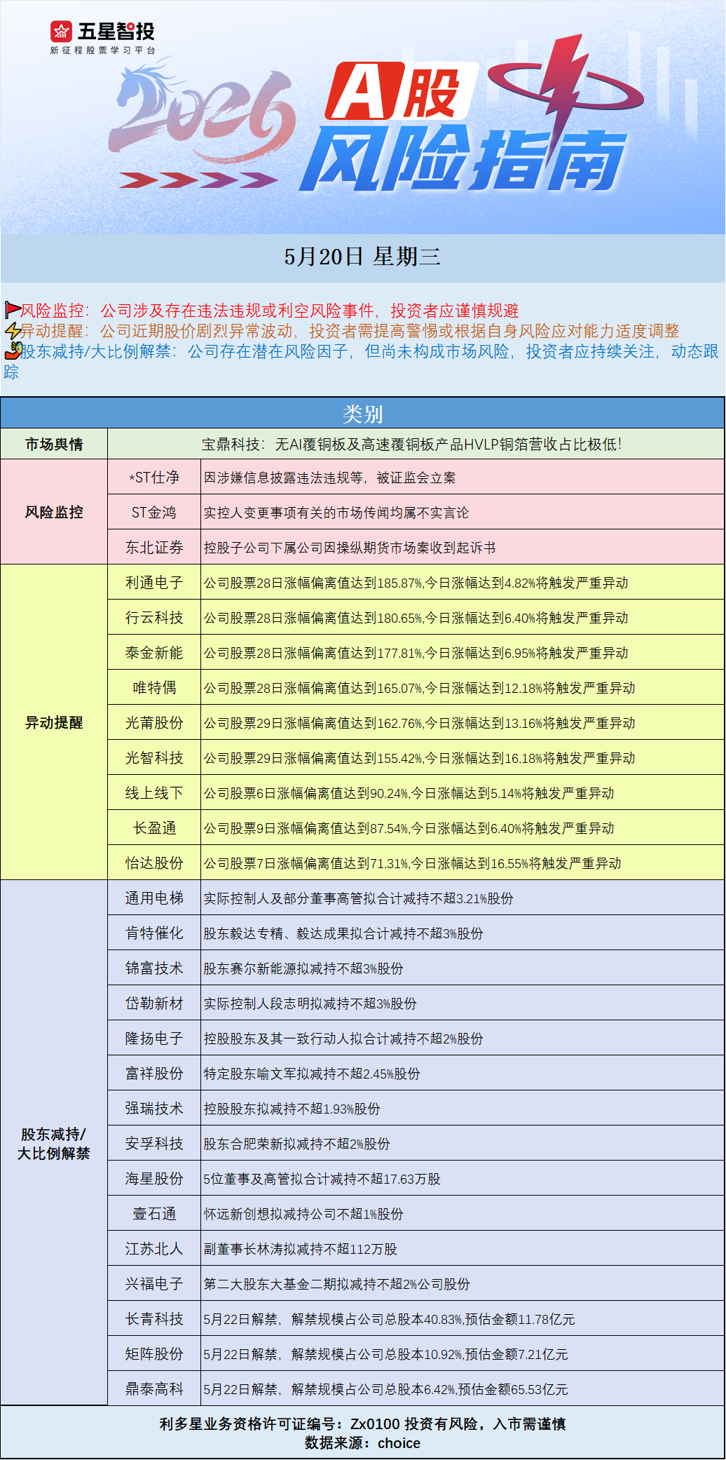 企业微信截图_17792391846498.png