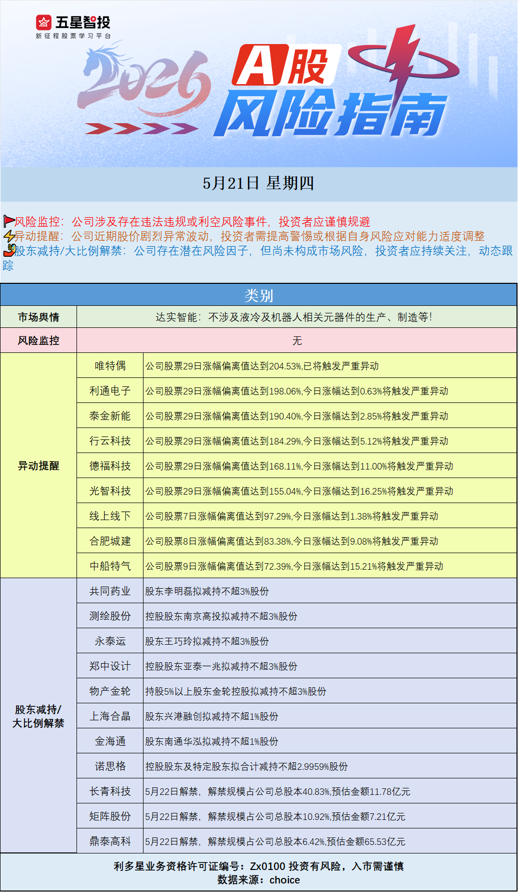 企业微信截图_17793254666603.png