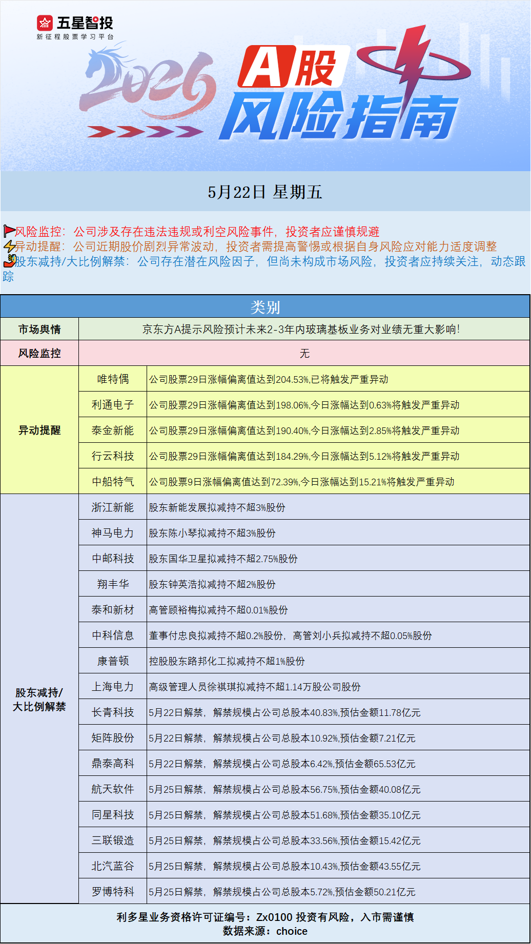 企业微信截图_17794114081132.png