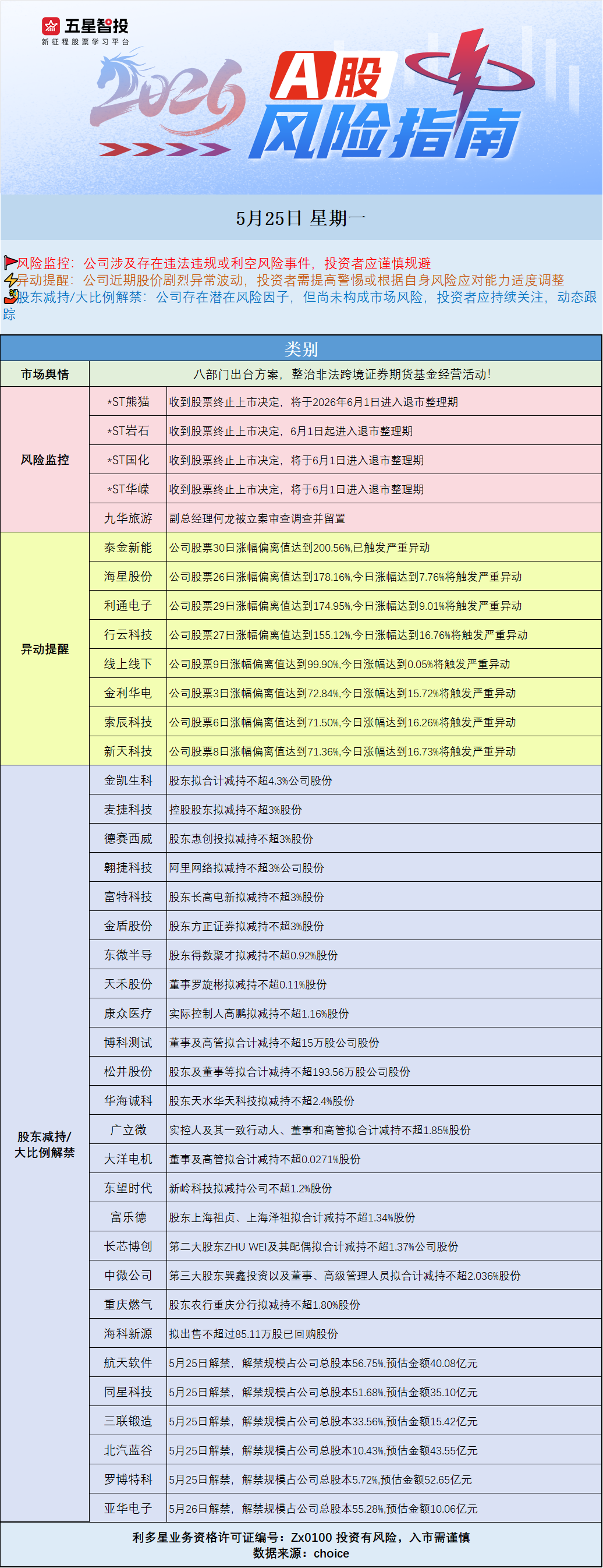 企业微信截图_17796711354364.png