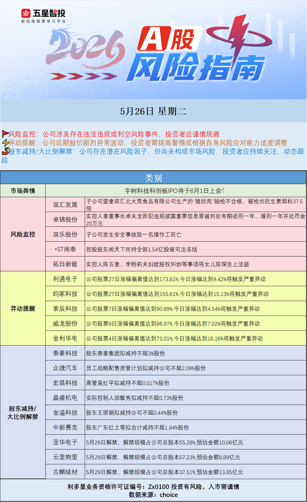 企业微信截图_17797575283624.png