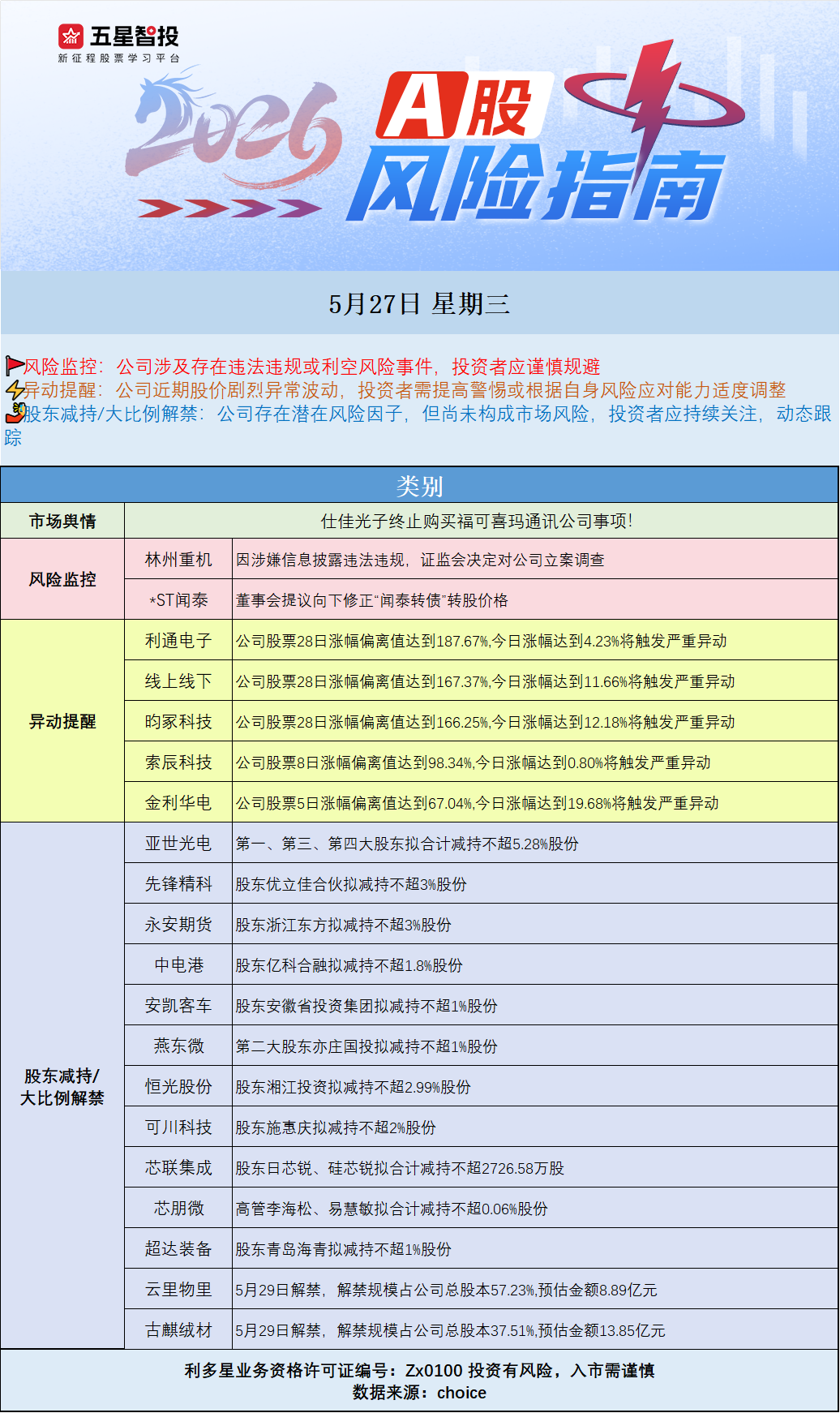 企业微信截图_17798436162818.png