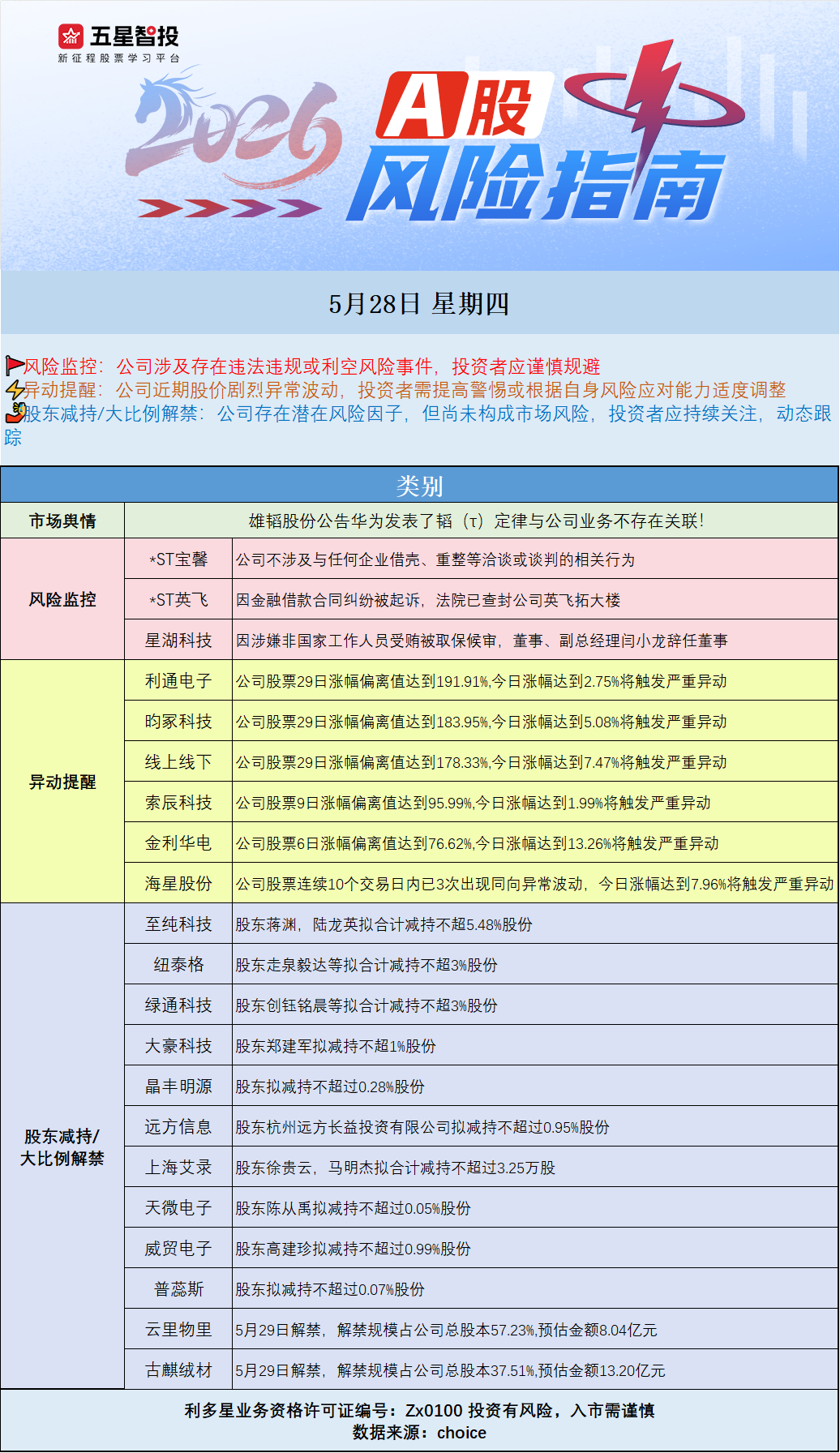 企业微信截图_17799301078956.png