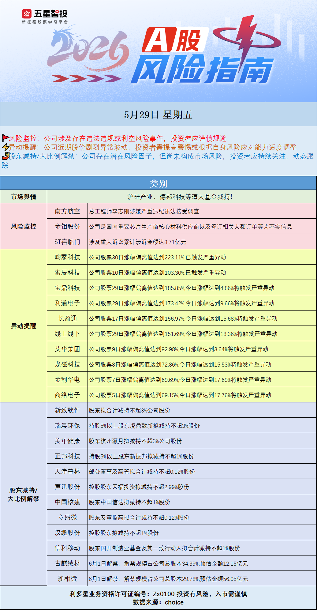 企业微信截图_1780016308688.png