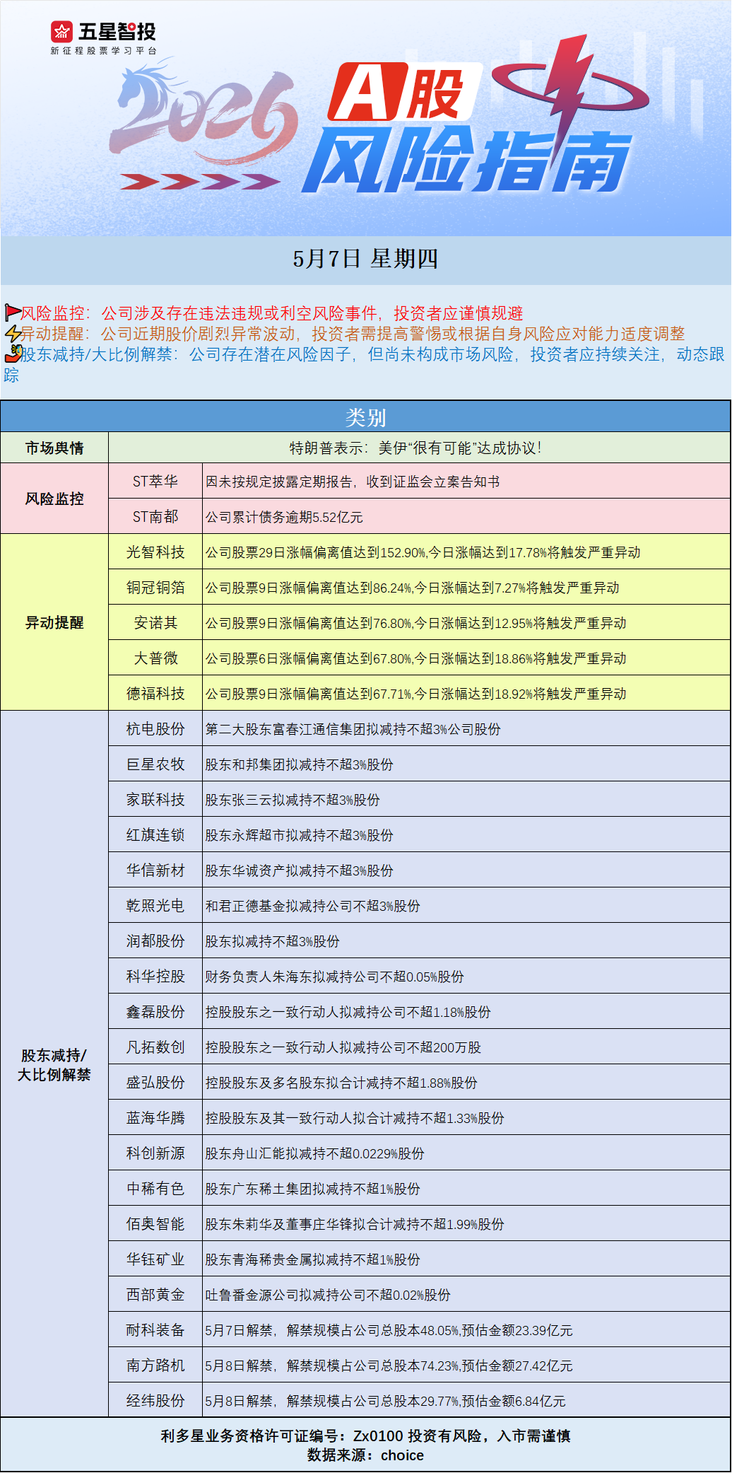 企业微信截图_1778115949258.png